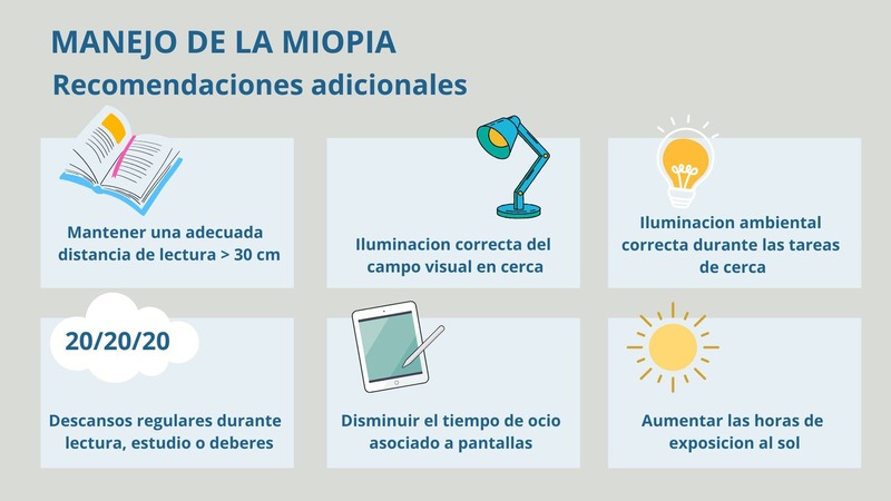 Recomendaciones para el manejo de la miopía: distancia de lectura, iluminación y hábitos visuales